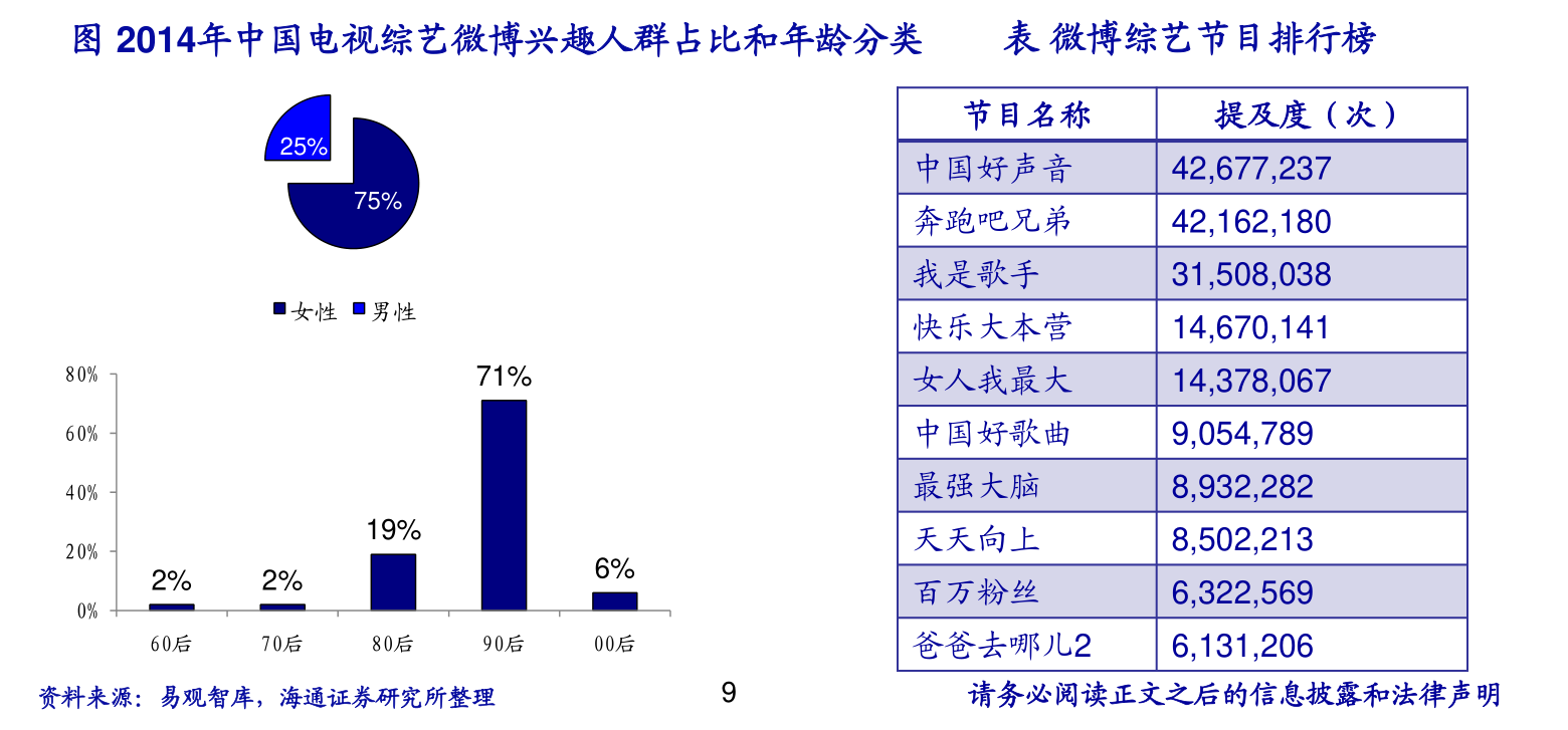 当前油价与金价动态及建设工程勘察行业的影响分析